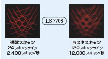 DS7708 スムーズでより高い読取り性能