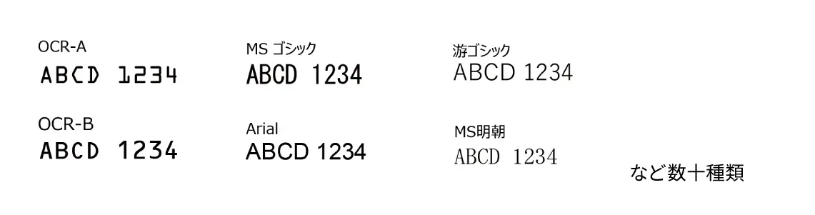 OCRフォント以外の字形にも読み取り