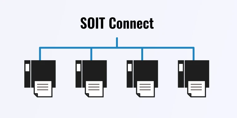 SOTI Connect対応（LAN）