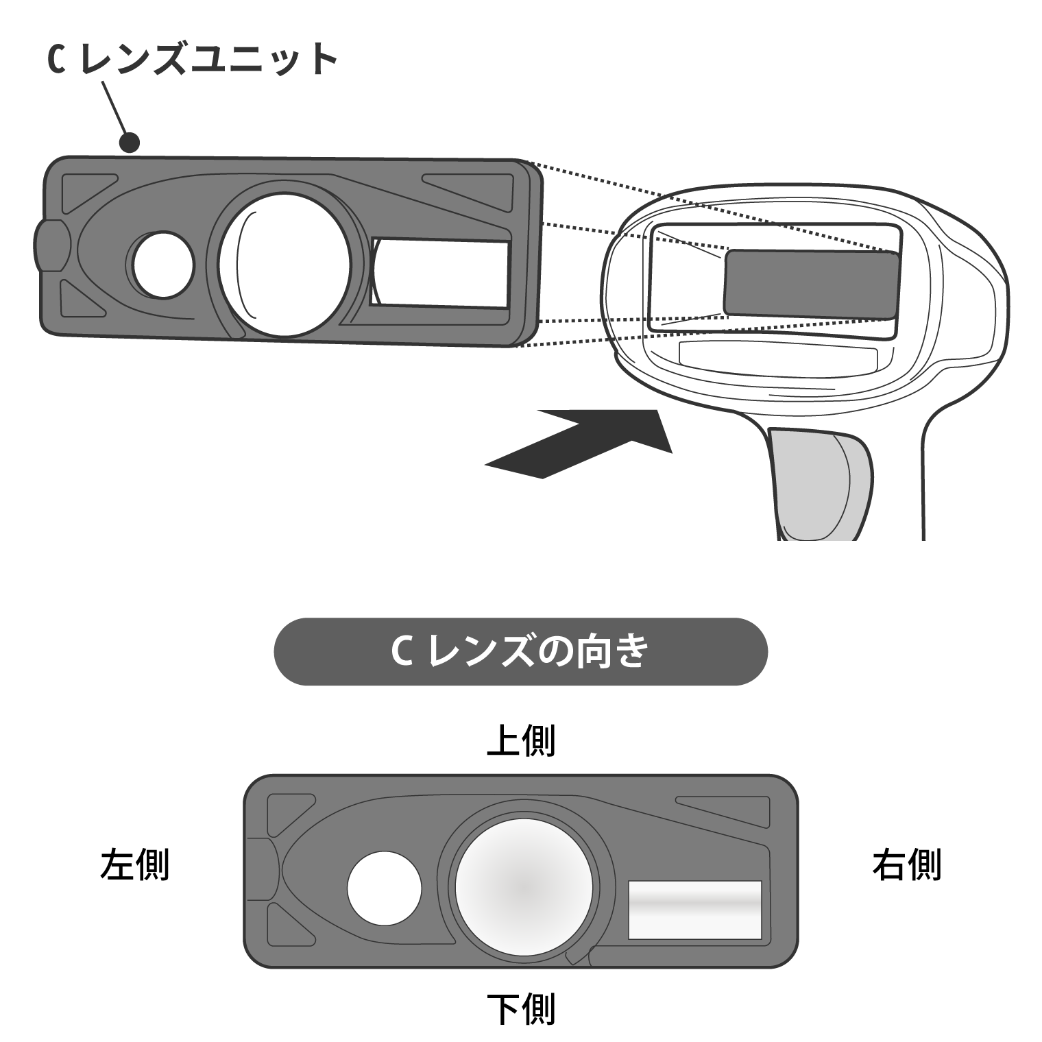 AR-01/AR-02 DPM調光アタッチメント（Xenon XP195xHD用） ｜ウェルコム