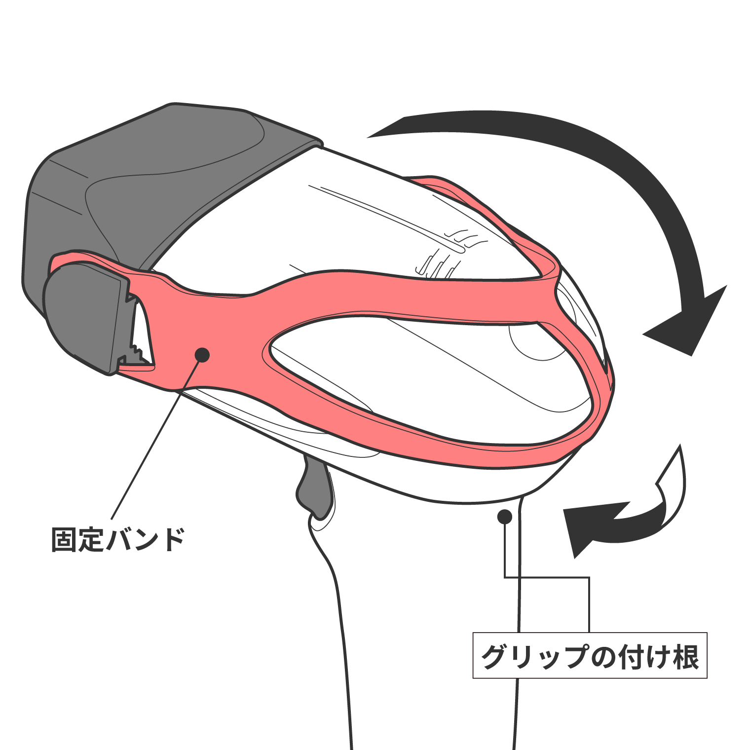 AR-01/AR-02 DPM調光アタッチメント（Xenon XP195xHD用） ｜ウェルコム