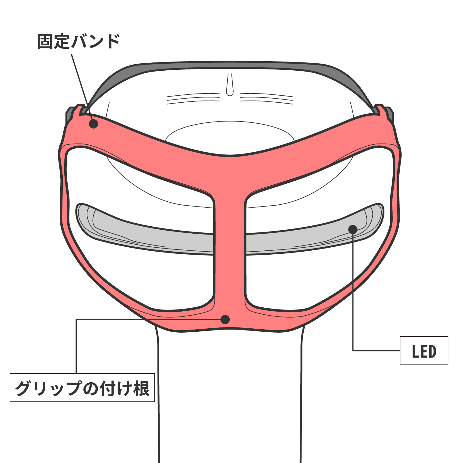 AR-01/AR-02 DPM調光アタッチメント（Xenon XP195xHD用） ｜ウェルコム