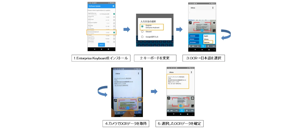 カメラでOCR読み取りが可能 『Enterprise Keyboard』