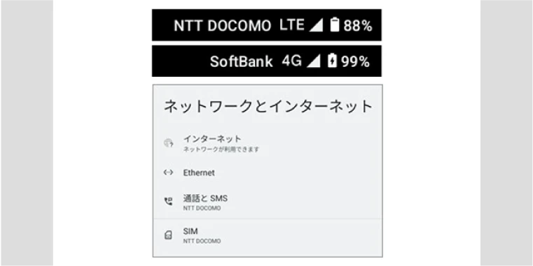 安定した通信