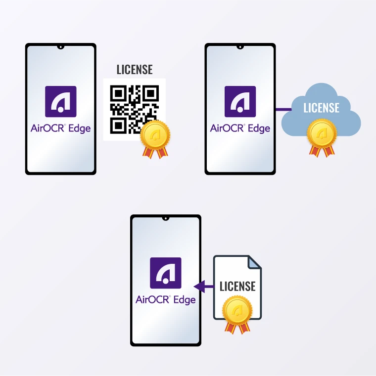 現場にあわせて選択できるライセンス認証 AirOCR Edge