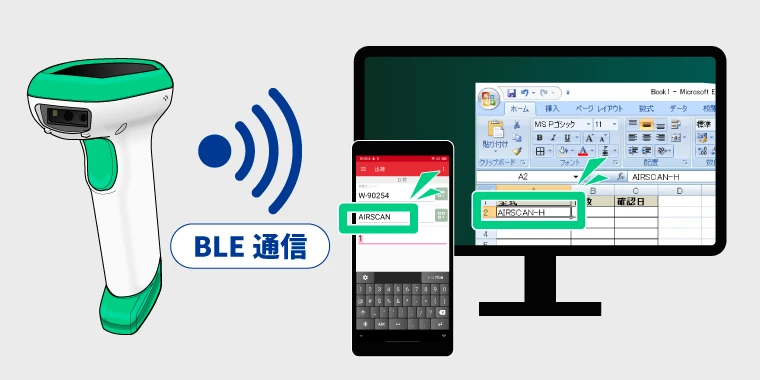 2次元コードリーダー AirScan BlueAir
