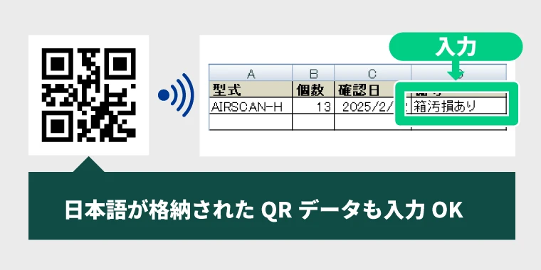 日本語QRコードにも対応