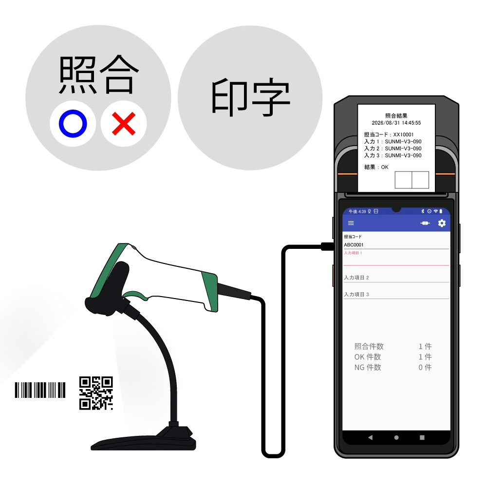 Datainspector
