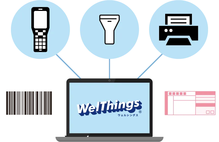 バーコード連携で入力・出荷をスムーズに