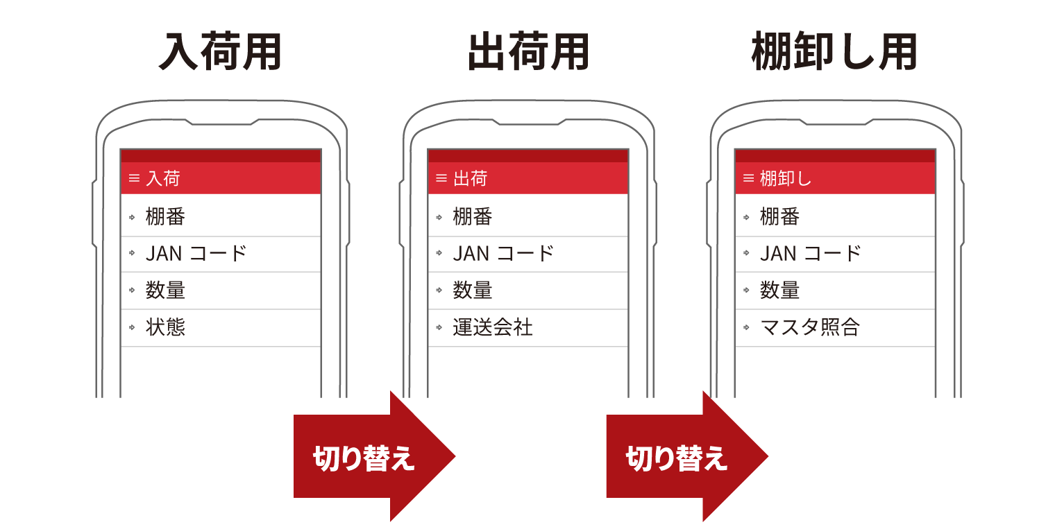 JobCreator