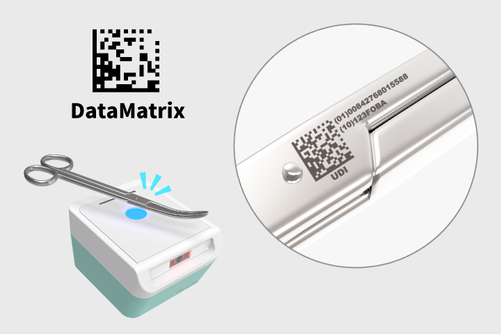 Direct part marking (DPM)