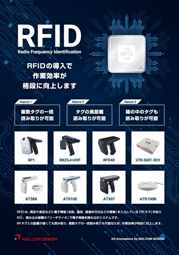 RFID リーダライタ