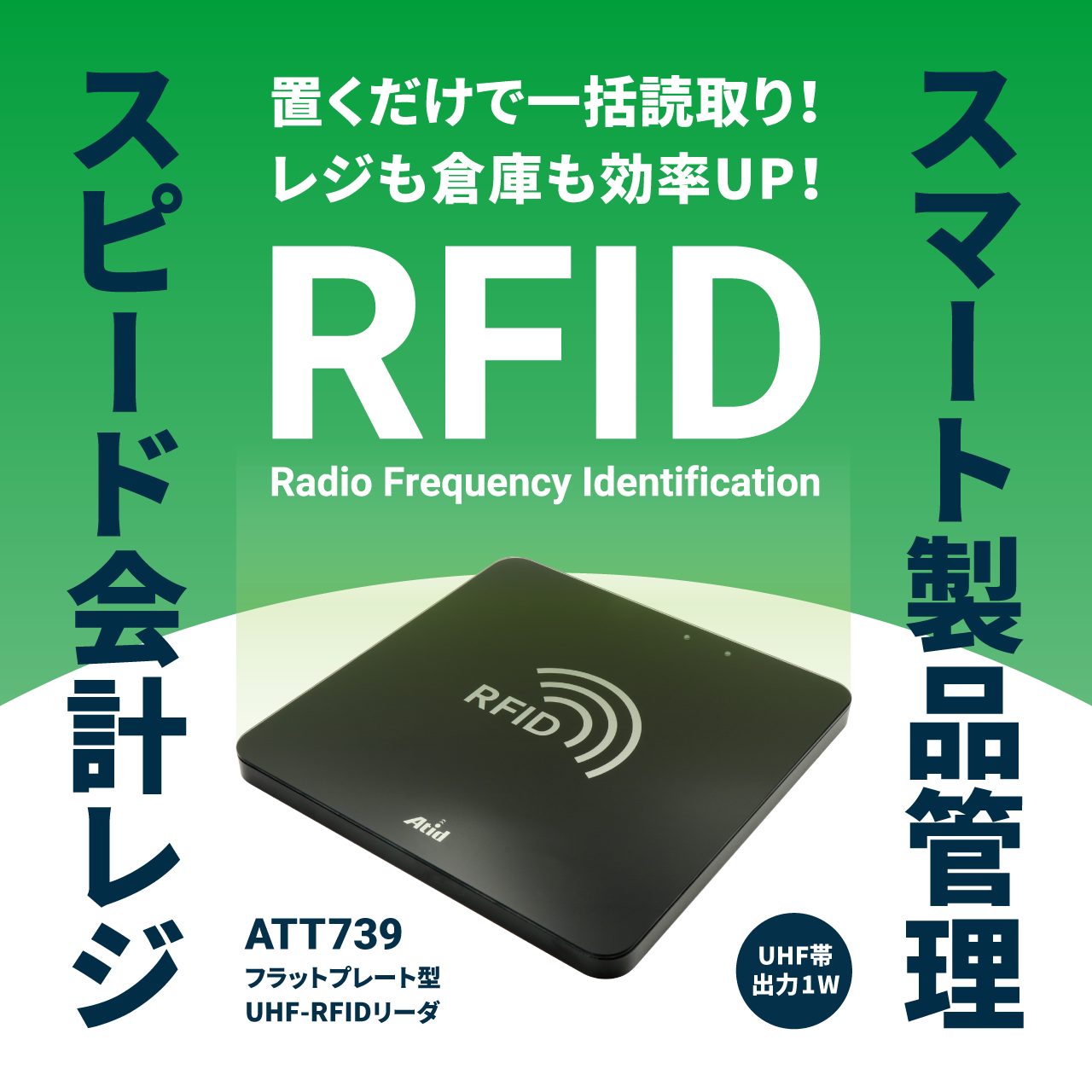 置くだけで一括読取り！レジのスピード会計＆在庫管理を効率化するプレート型RFIDリーダー『ATT739』