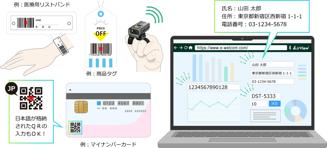 AirView™ BLE接続対応WEBブラウザ