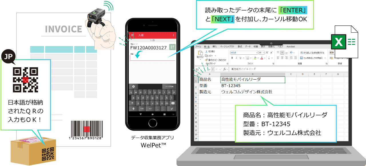 AirView™ BLE接続対応WEBブラウザ